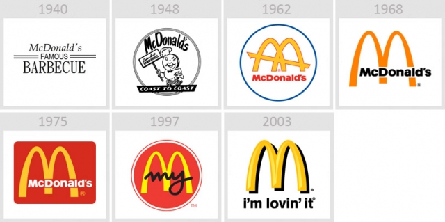 Автором сегодняшнего логотипа МакДональдс стал Джим Шиндлер, изобразивший крышу ресторана, сквозь которую проходили золотые арки в виде буквы "M". В 1968 году линии крыши с лого исчезли, добавилось само название бренда.
